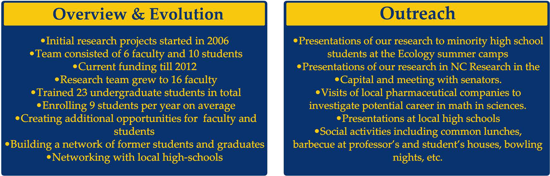 Overview & Evolution / Outreach