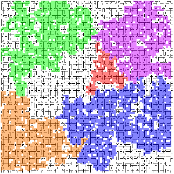 Percolation in a random network.