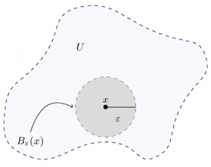 Topology 