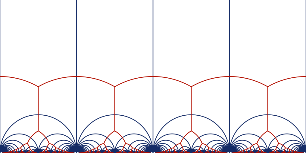 Well-rounded forms and the Voronoi tessellation