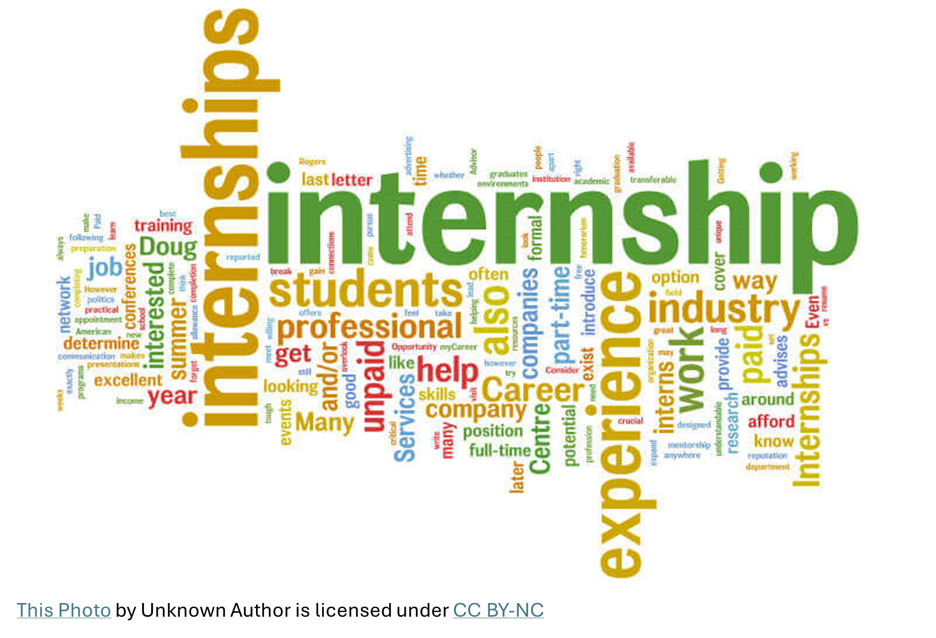 internships different texts